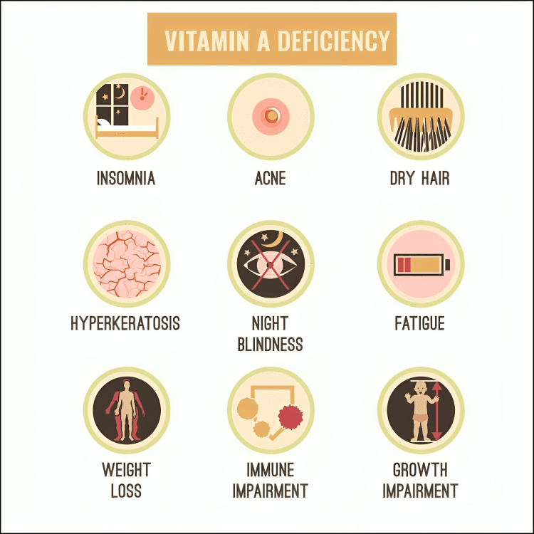Vitamin A deficiency symptoms: insomnia, acne, dry hair, and more.
