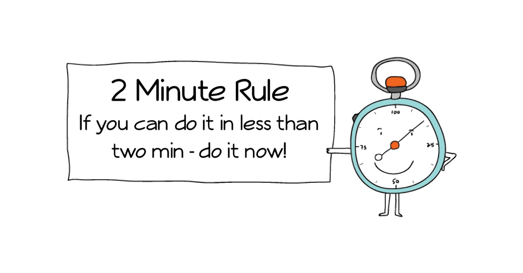 A cartoon stopwatch points to a "2 Minute Rule" text.