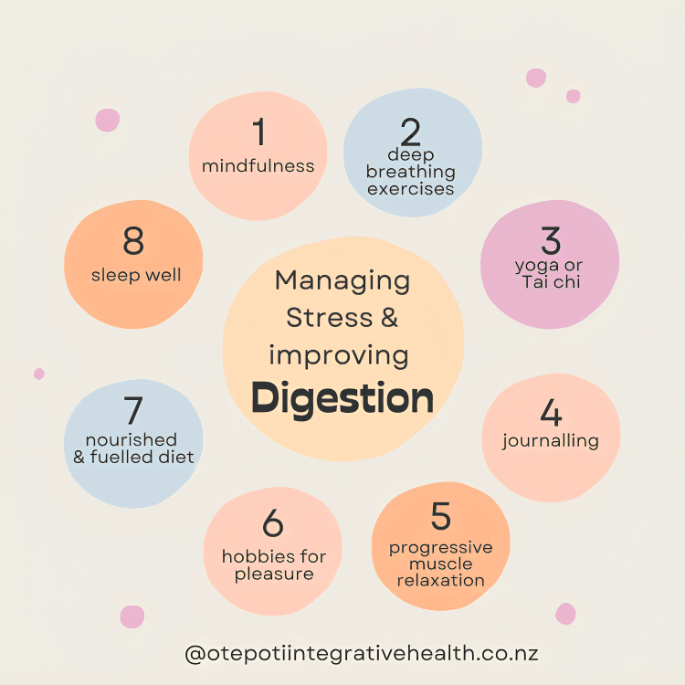 Eight tips for managing stress and improving digestion.