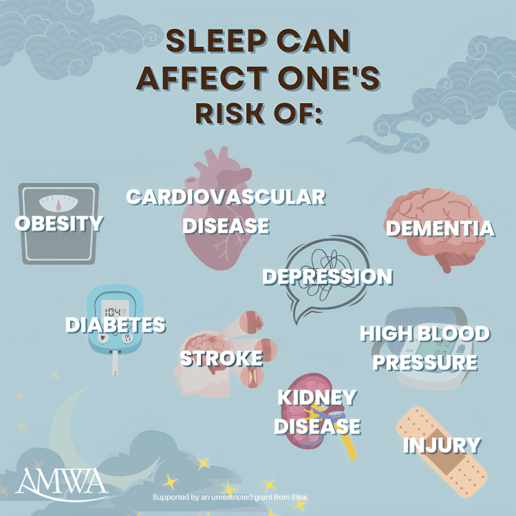 Sleep affects the risk of obesity, heart, brain, and other issues.