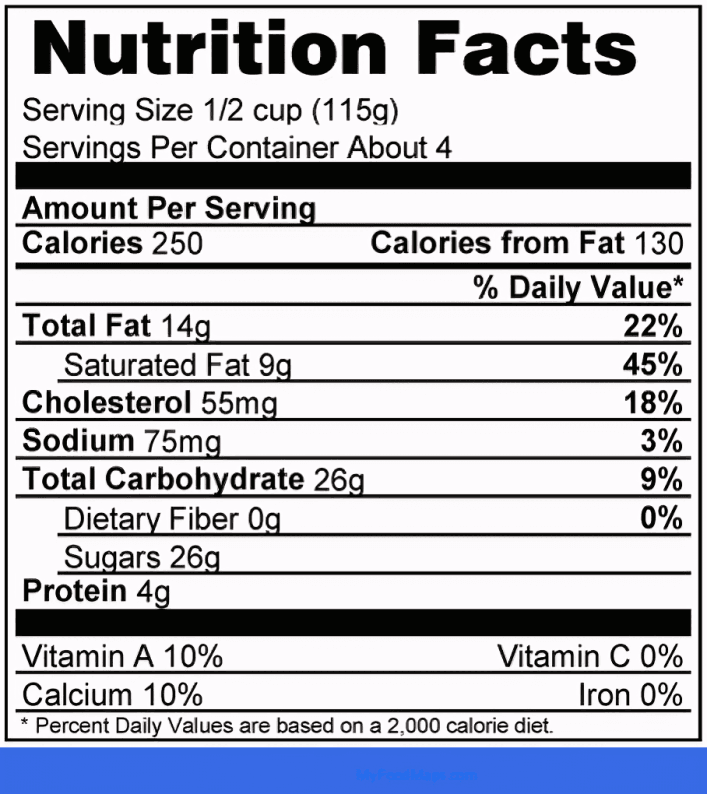 Nutrition facts label with serving size, calories, and nutrient percentages.