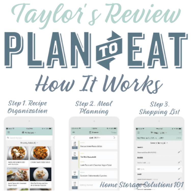Plan to Eat app review with screenshots and numbered steps.