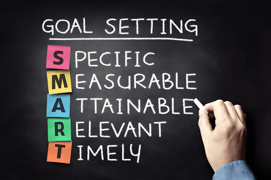SMART goal-setting acronym on a blackboard.