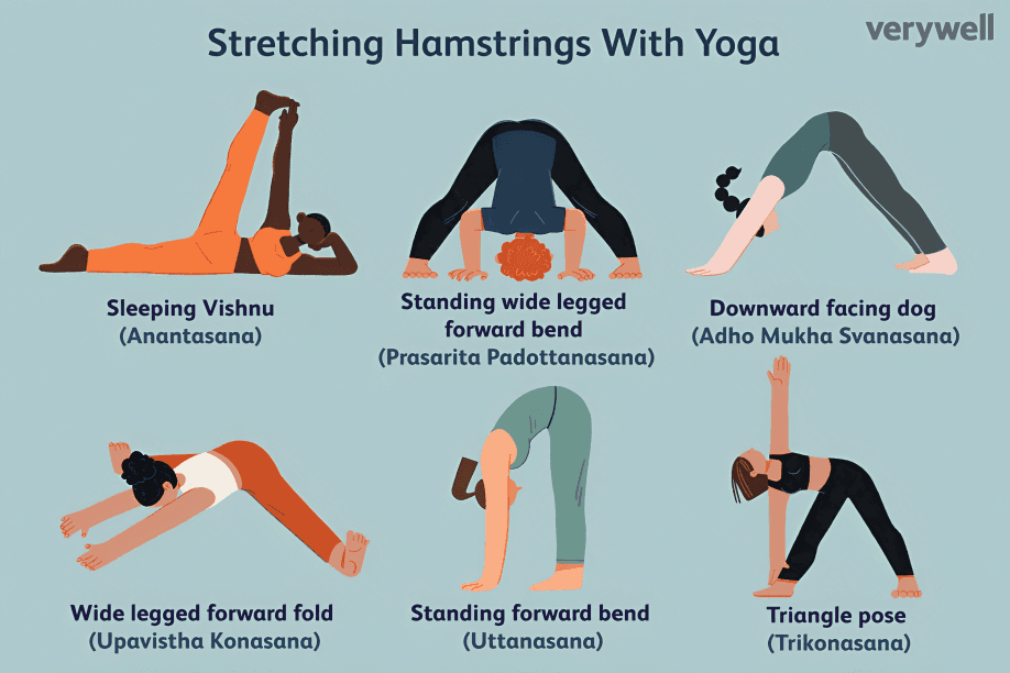 Yoga poses for stretching hamstrings, including Standing Wide-Legged Forward Bend.