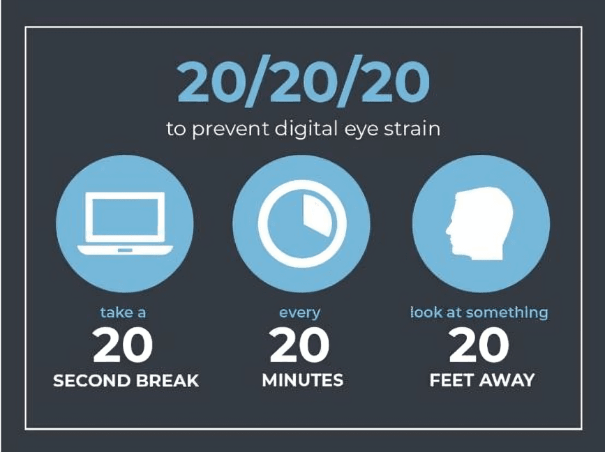 20/20/20 rule to prevent digital eye strain.