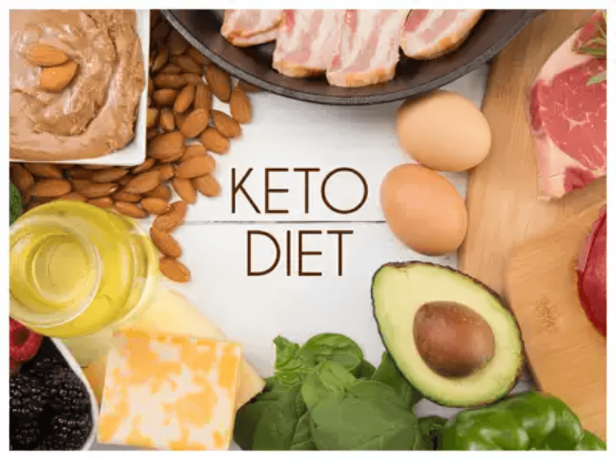Keto diet ingredients: meat, eggs, avocado, nuts, and cheese.
